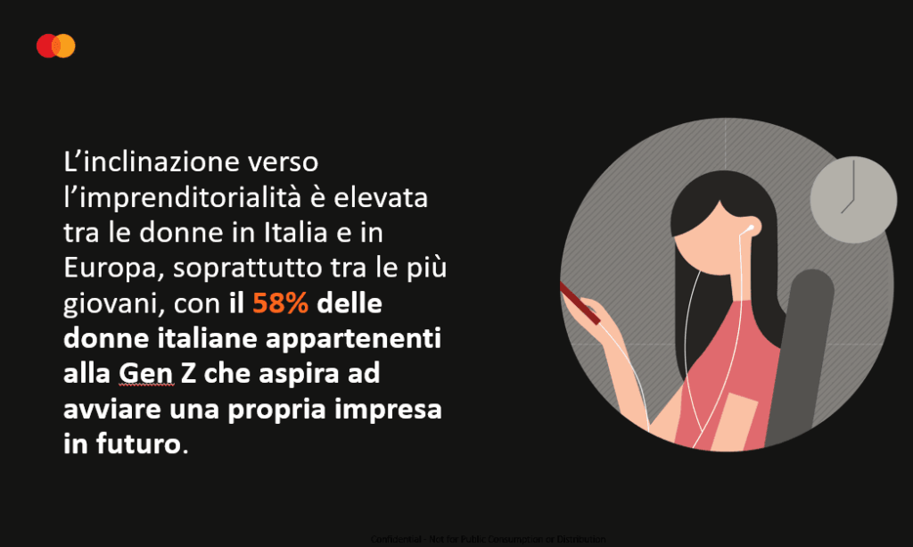 LOMBARDIA ECONOMY - Empowerment for All